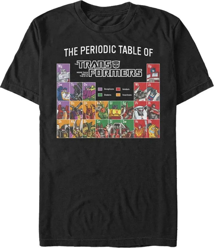Men's Transformers Periodic Table of Transformers T-Shirt - Black - Small
