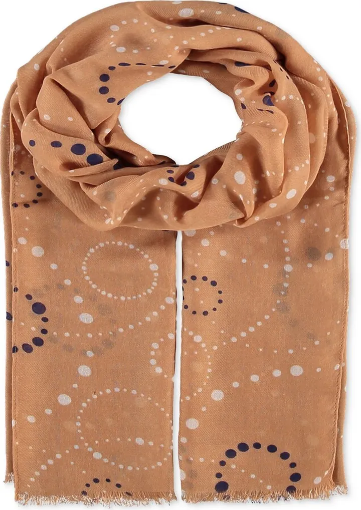 Fraas Swirl Dots