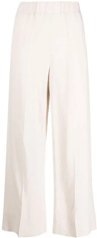 Wide-Leg Cropped Trousers