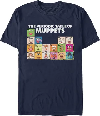 Men's The Muppets Periodic Table T-Shirt - Navy Blue - 3X Large
