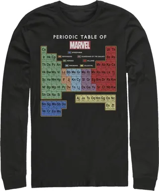 Men's Marvel Periodic Table of Favorite Heroes Long Sleeve Shirt - Black - X Large