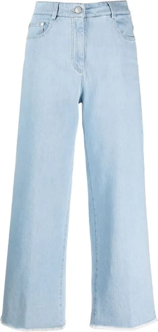 Wide-Leg Frayed Jeans