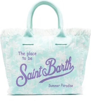 Palm-Tree Print Canvas Beach Bag