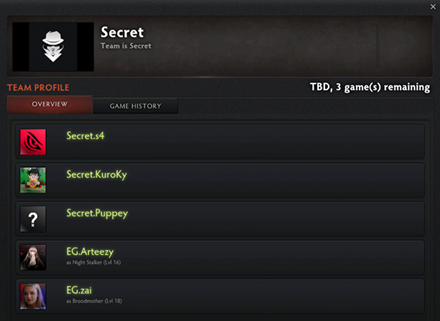 Team Secret mení zostavu