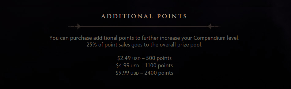 TI4: Compendium je tady!