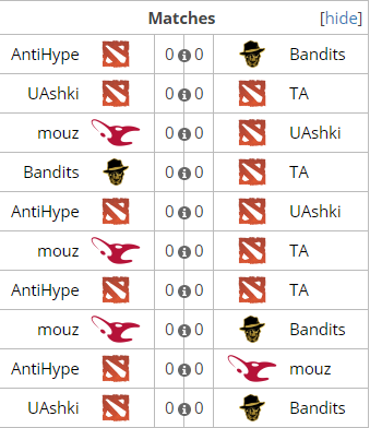 Evropské finále WESG 2017: Rozpisy zápasů