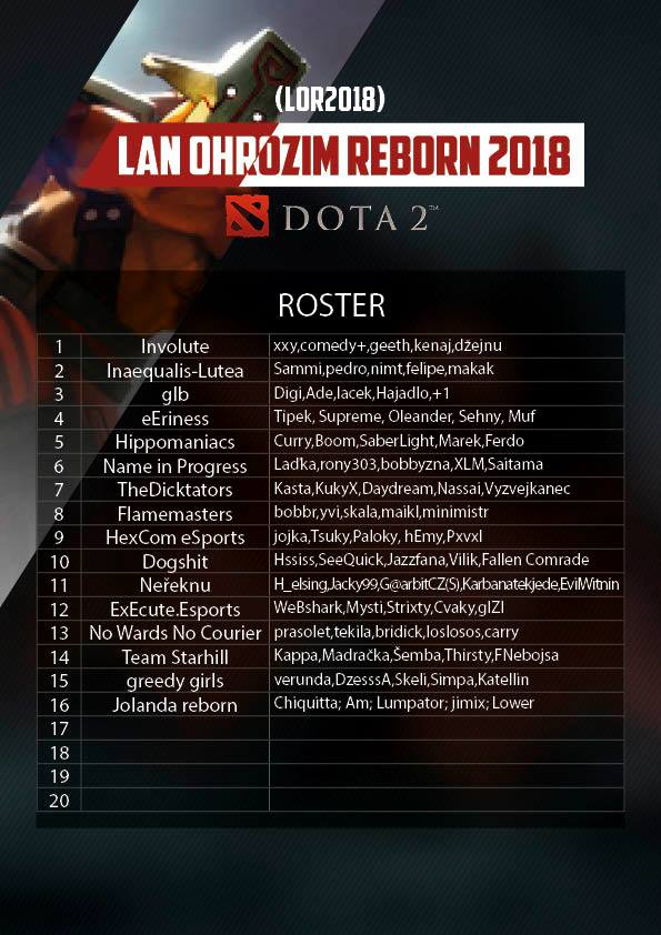 LAN Ohrozim REBORN