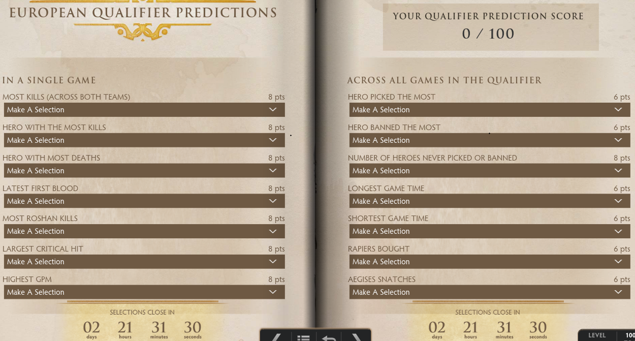 TI5: Compendium Qualifier Predictions