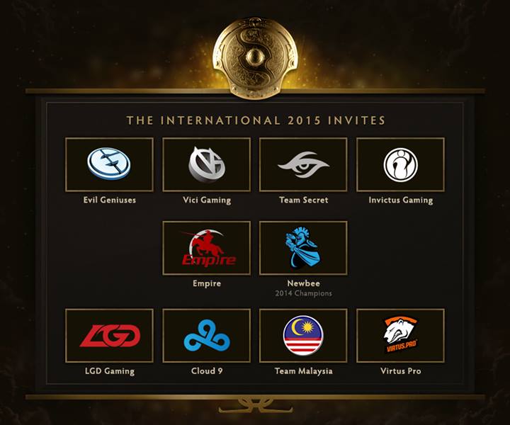 Pozvané tími na The International 2015