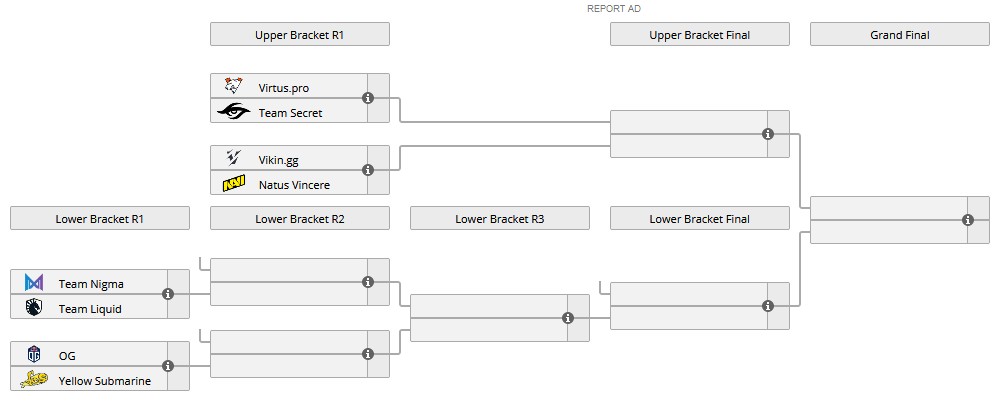 EPIC League: Vikin.gg postupují do Upper Bracketu