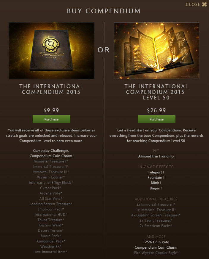 International 2015 Compendium