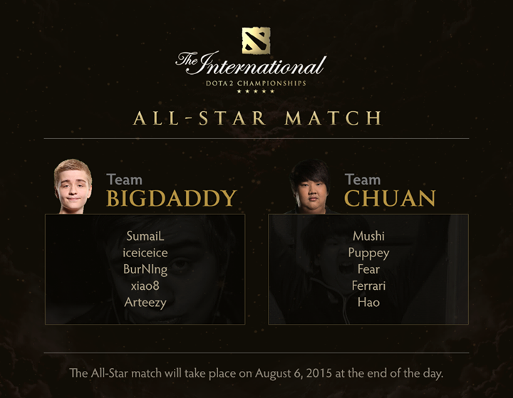 TI5: Známe složení týmů All-Star zápasu