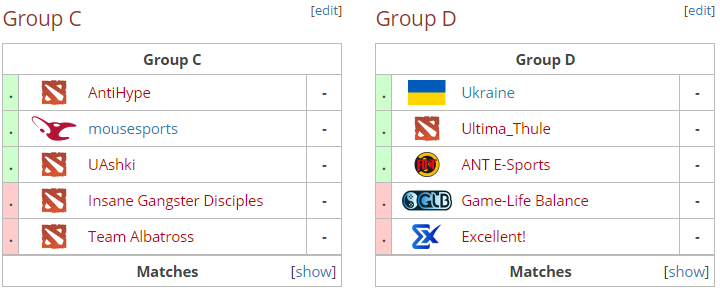 Game-Life Balance jedou na WESG EU Quali bez Digiho