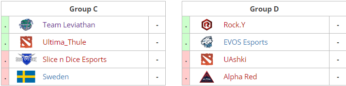 Známe kompletní skupiny světového finále WESG 2017