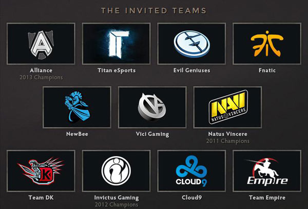 The International 2014 je tady!!!