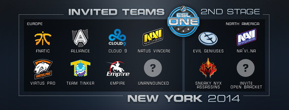 ESL One tentokrát v New Yorku