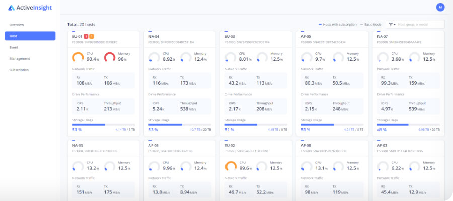 Nově spuštěný DSM 7.0 usnadní zálohování i práci s privátním úložištěm NAS od Synology