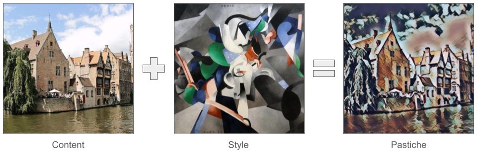 Style transfer example