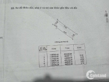 bán nhà thị trấn đất đỏ Brvt