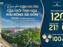 Căn hộ cao cấp với phí ban đầu chỉ với 21% nhận nhà chiếc khấu 8%