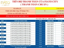 CHỈ 180 TRIỆU SỞ HỮU NGAY CĂN HỘ CAO CẤP GẦN SÂN BAY LONG THÀNH