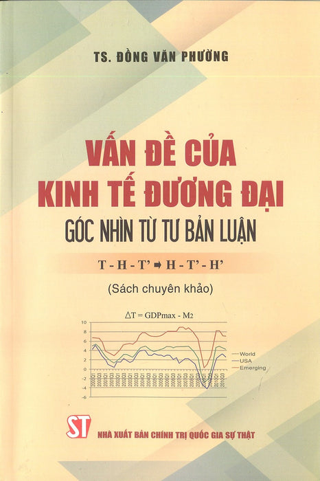 Vấn Đề Của Kinh Tế Đương Đại - Góc Nhìn Từ Tư Bản Luận. T-H-T' => H-T'-H'