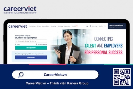 CareerBuilder.vn chuyển sang tên miền mới CareerViet.vn