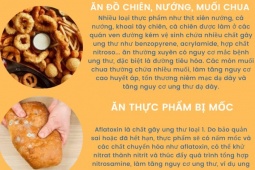 7 thói quen ăn uống ưa thích của tế bào ung thư