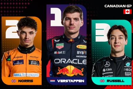 Đua xe F1, kết quả Canadian GP: Verstappen tìm lại mạch thắng, bi kịch Perez và đội Ferrari