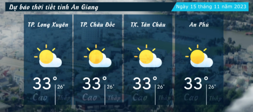 Dự báo thời tiết tỉnh An Giang ngày 15/11/2023