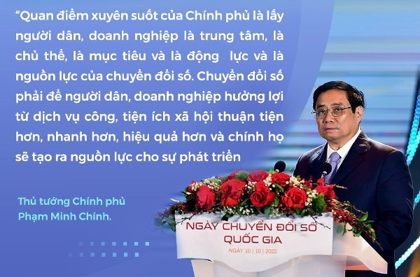 Chuyển đổi số phải để người dân, doanh nghiệp hưởng lợi