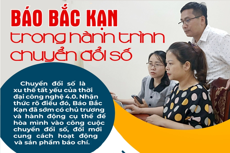 E-magazine Báo Bắc Kạn trong hành trình chuyển đổi số 0