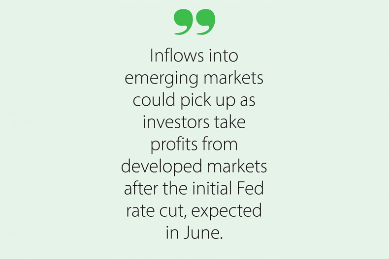 SET building new base as risk appetite improves