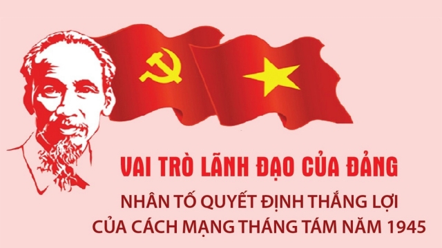 Vai trò lãnh đạo của Đảng - Nhân tố quyết định thắng lợi của Cách mạng Tháng Tám năm 1945