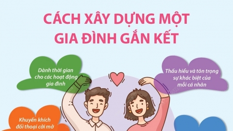 Ngày Gia đình Việt Nam 28-6: Cách xây dựng một gia đình gắn kết