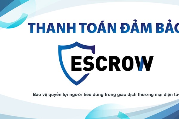 Thúc đẩy thanh toán không dùng tiền mặt trong thương mại điện tử