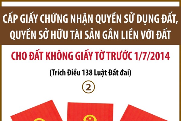 Cấp Giấy chứng nhận quyền sử dụng đất, quyền sở hữu tài sản gắn liền với đất