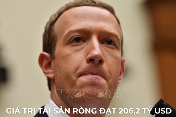 Ông chủ Facebook trở thành người giàu thứ hai thế giới