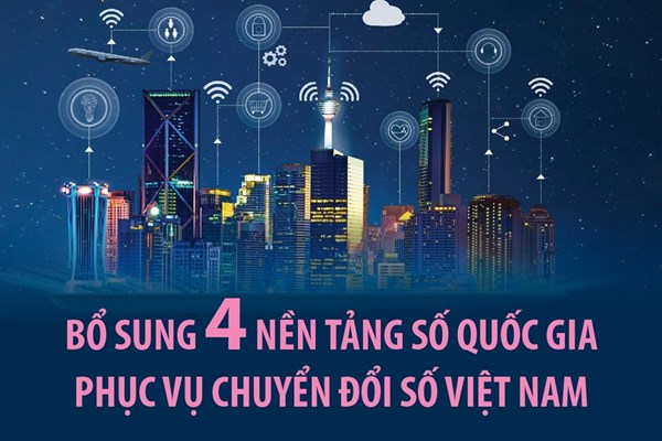 Bổ sung 4 nền tảng số quốc gia phục vụ Chuyển đổi Số Việt Nam