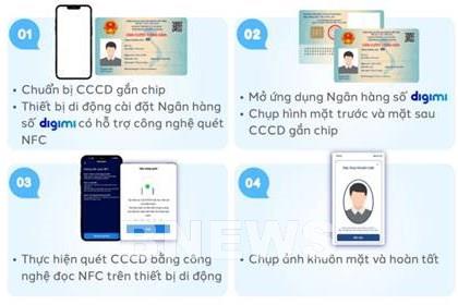 BVBank hướng dẫn 4 bước xác thực sinh trắc học trên app Digimi