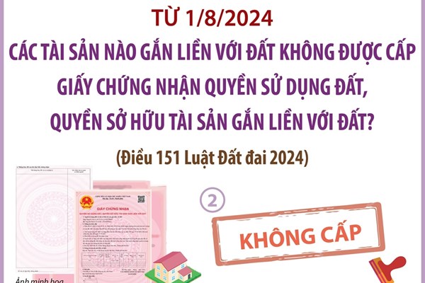 Từ 1/8: Các tài sản nào gắn liền với đất không được cấp Giấy chứng nhận quyền sử dụng đất, quyền sở hữu tài sản gắn liền với đất?