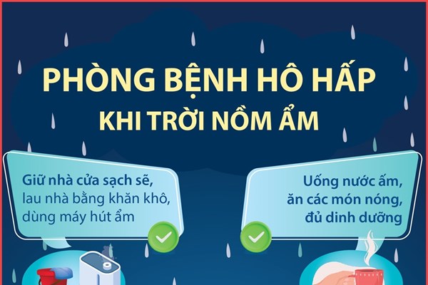 Phòng bệnh hô hấp khi trời nồm ẩm