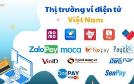 Thị trường ví điện tử Việt: VinID sắp “thay da đổi thịt”, MoMo chiếm tới 68% thị phần, còn những cái tên khác đã làm gì để Đổi mới Sáng tạo?