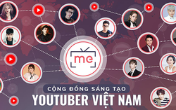 Start-up Việt 'chắp cánh' cho sự thành công của Sơn Tùng MT-P, Chi Pu, Noo Phước Thịnh... được rót 15 triệu USD từ ngân hàng đầu tư lớn nhất thế giới