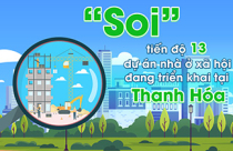 “Soi” tiến độ 13 dự án nhà ở xã hội đang triển khai tại Thanh Hóa