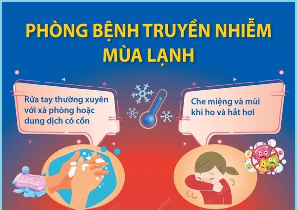 Phòng bệnh truyền nhiễm mùa lạnh