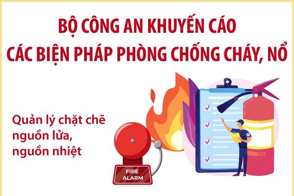 Hạn chế rủi ro cháy, nổ khi trẻ nhỏ ở nhà một mình