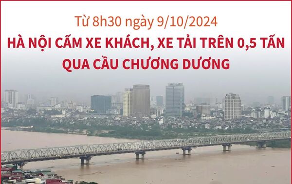 Từ 8h30 ngày 9/10/2024: Hà Nội cấm xe khách, xe tải trên 0,5 tấn qua cầu Chương Dương