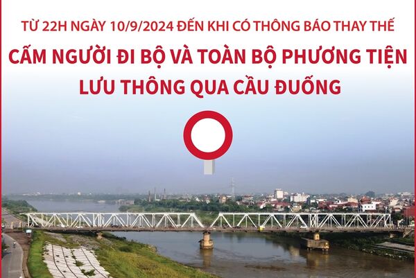 Từ 22h ngày 10/9/2024 đến khi có thông báo thay thế: Cấm người đi bộ và toàn bộ phương tiện lưu thông qua cầu Đuống