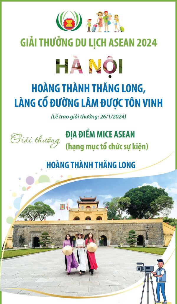 Hà Nội: Hoàng thành Thăng Long, Làng cổ Đường Lâm được tôn vinh tại Giải thưởng Du lịch ASEAN 2024